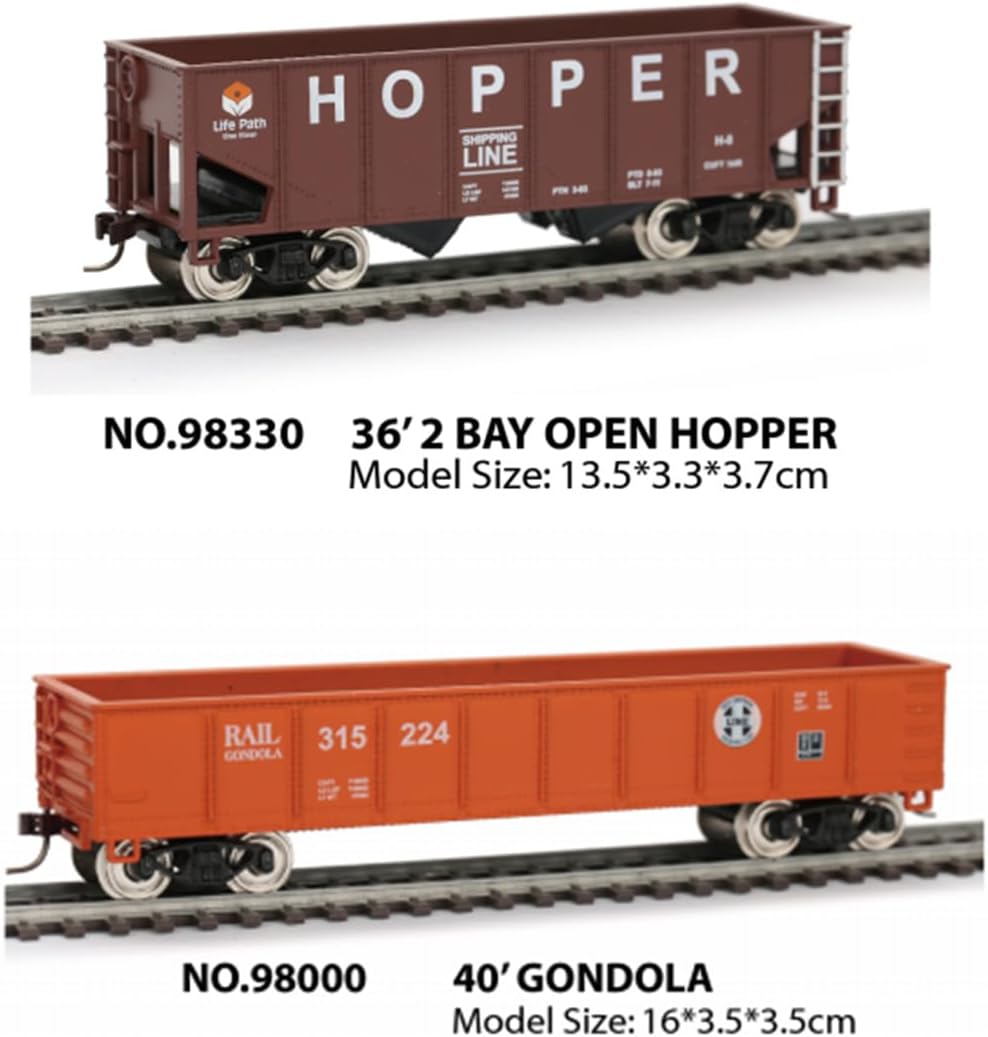 1/87 HO Scale US GP-20 Train Set, Diesel Locomotive Model Train Set Railway Model, Ideal Gift for Home Display & Hobby Collections