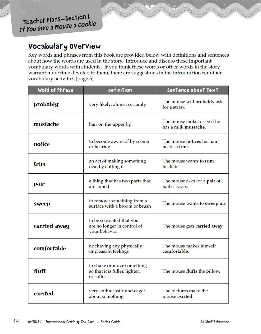 If You Give . . . Series Guide: An Instructional Guide for Literature - Novel Study Guide for Elementary School Literature with Close Reading and Writing Activities (Great Works Classroom Resource) - Image 6