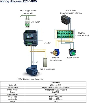 frequency inverter Frequency inverter 220v to 220V 380v 415V 5.5kw VFD Variable Frequency inverter Variable Frequency Drive VFD 3 phase out(0.75kw-1HP,1PH 220V_3PH 220V)