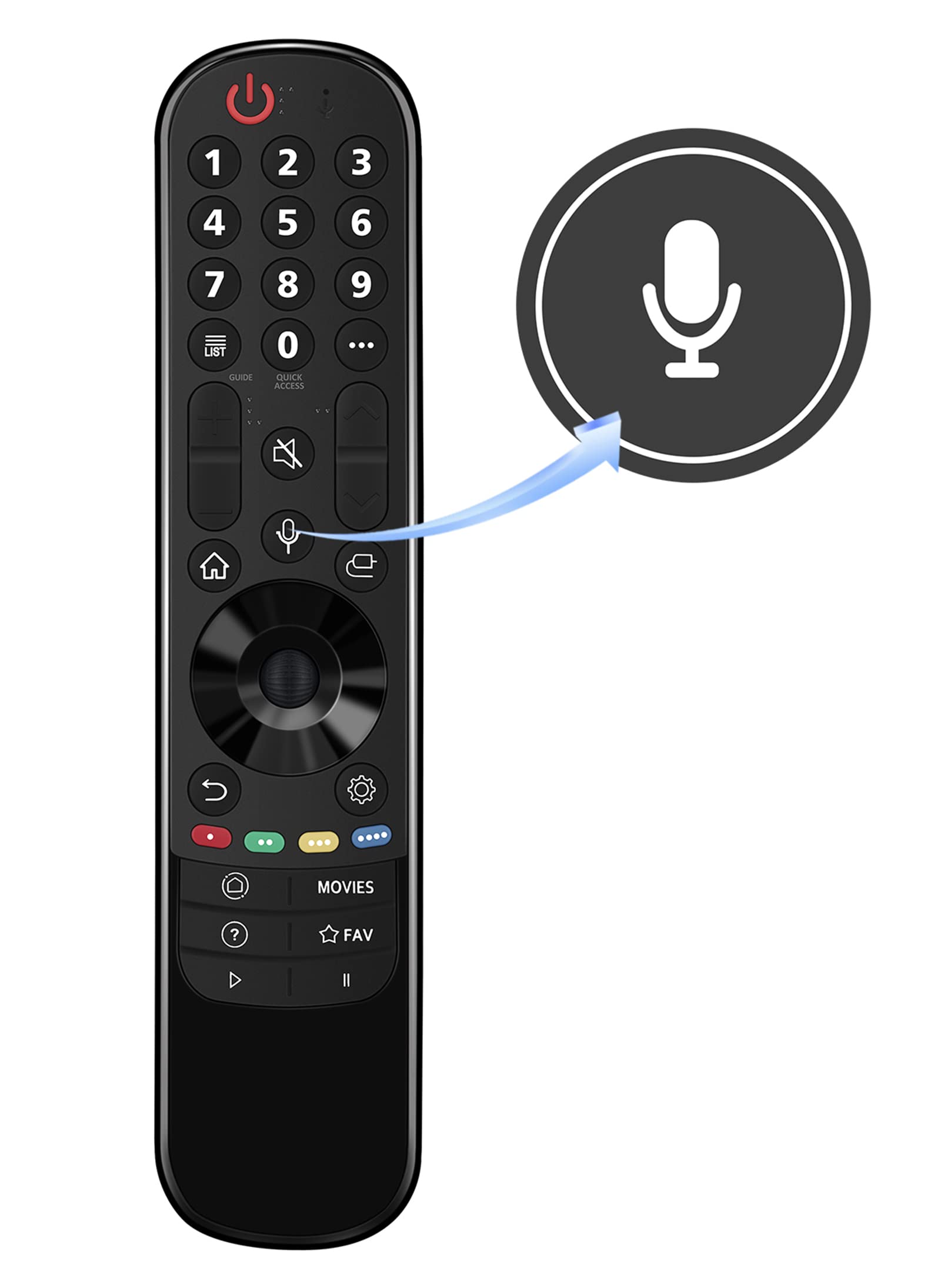 Replacement Remote For VIZIO TVs – Model VR2, Compatible With Multiple VIZIO Models