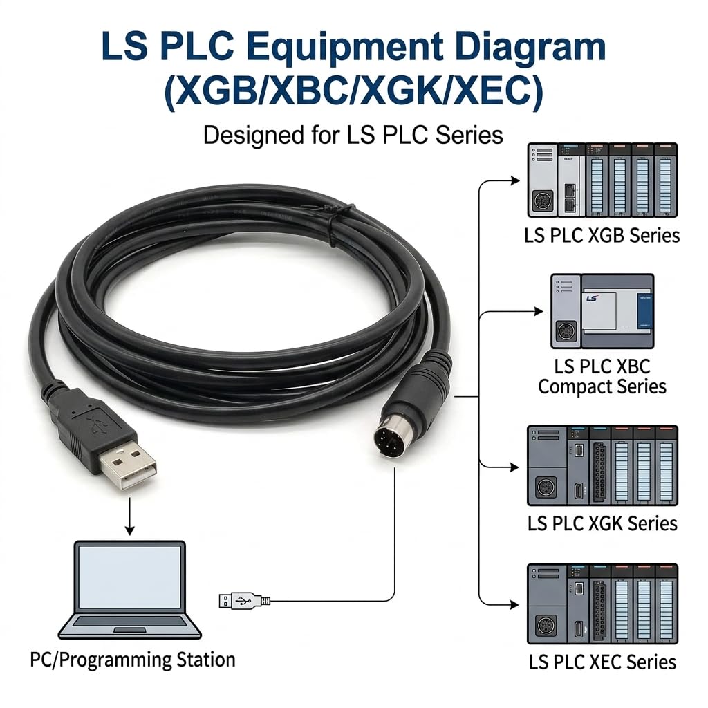 FT232RL Câble de programmation USB vers Mini DIN 6 broches RS232 1,8 m pour L-S (L-G) PLC XGB-XBC XGK XEC Series
