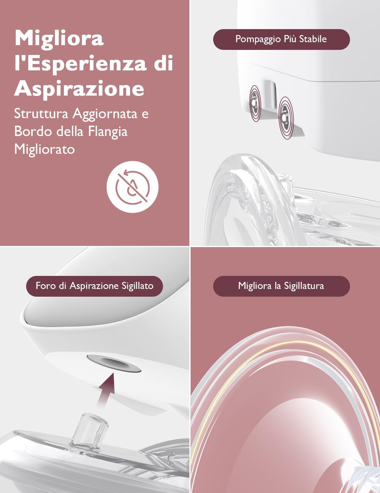 Momcozy S9 Pro Tiralatte Indossabile Aggiornato, Elettrico a Mani Libere con Display a LED, Portatile con 2 Modalità e 9 Livelli - 24mm