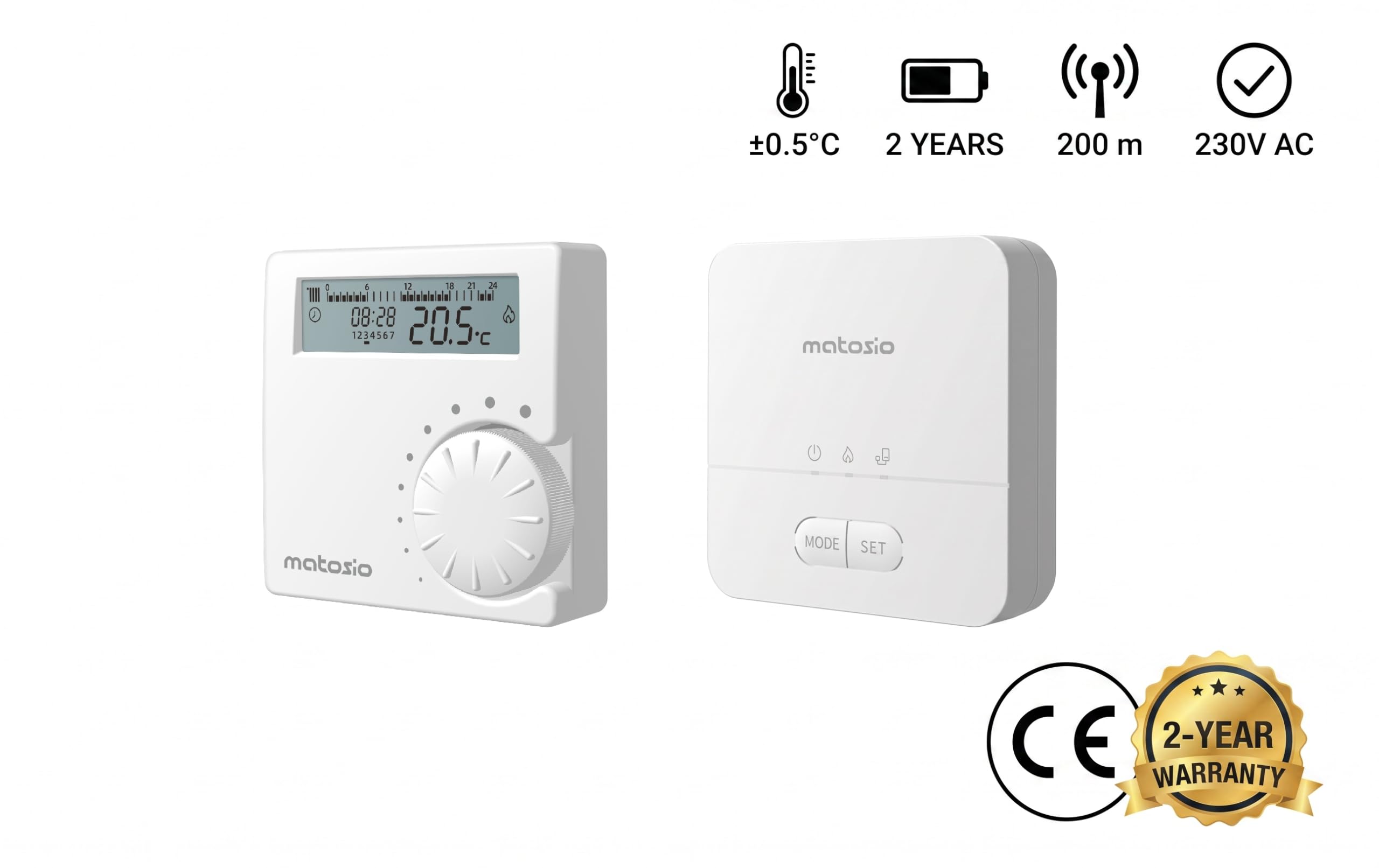 TH611RT Funk-Raumthermostat-Set für Heizkessel – Programmierbar, mit Empfänger, digitales Kesselthermostat (OpenTherm oder potenzialfreier Kontakt), batteriebetrieben, Wandmontage, Weiß