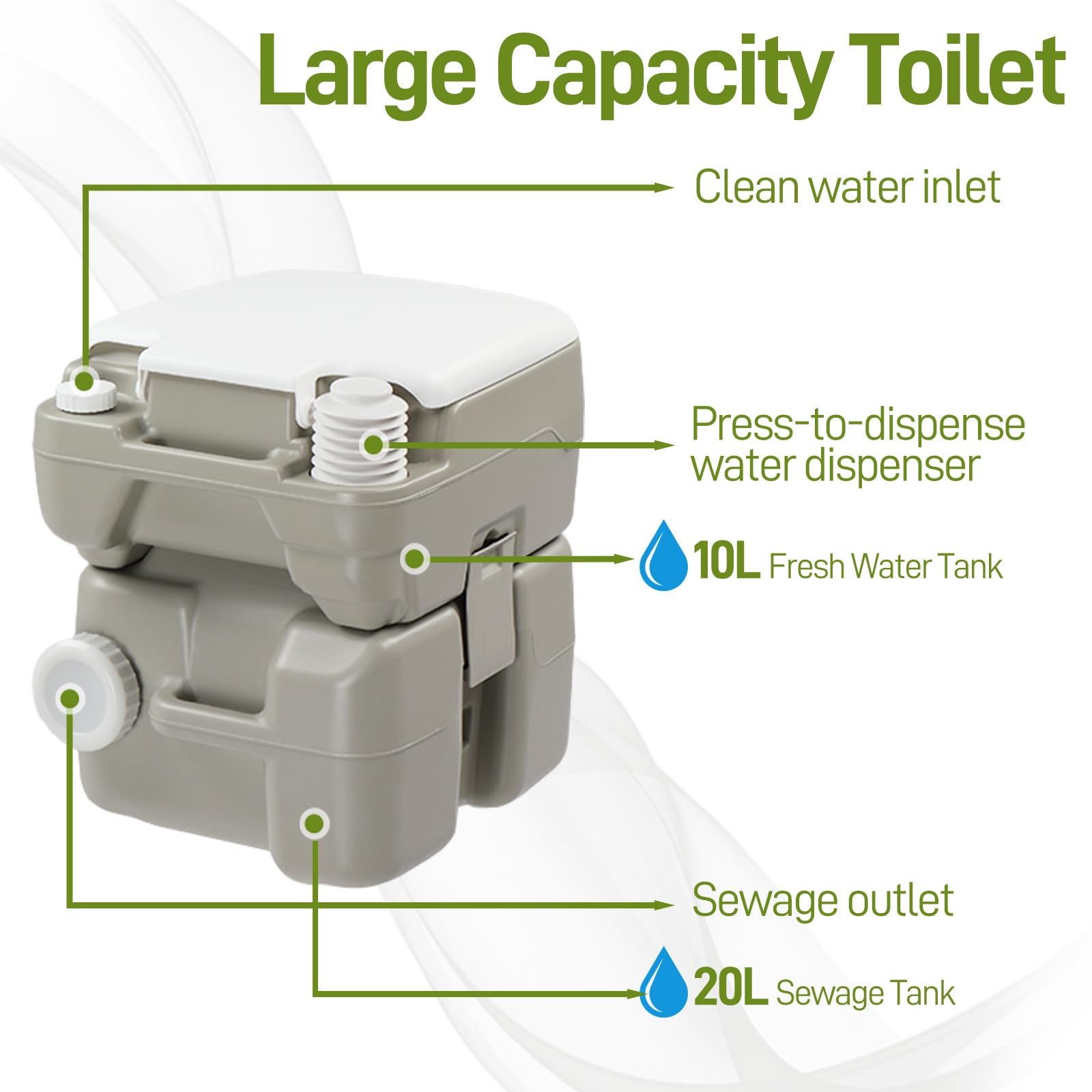 Outvita Tragbare Toilette für den Außenbereich, 1,5 l Abfalltank, Porta-Töpfchen mit Druckpumpe, Doppelauslass, auslaufsichere Clips für Camping, Reisen, Wohnmobil, Boot, LKW