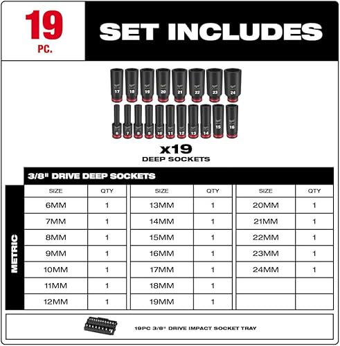 Miniatura 4 de Milwaukee Herramienta eléctrica de 38 pulgadas, 19 piezas métricas