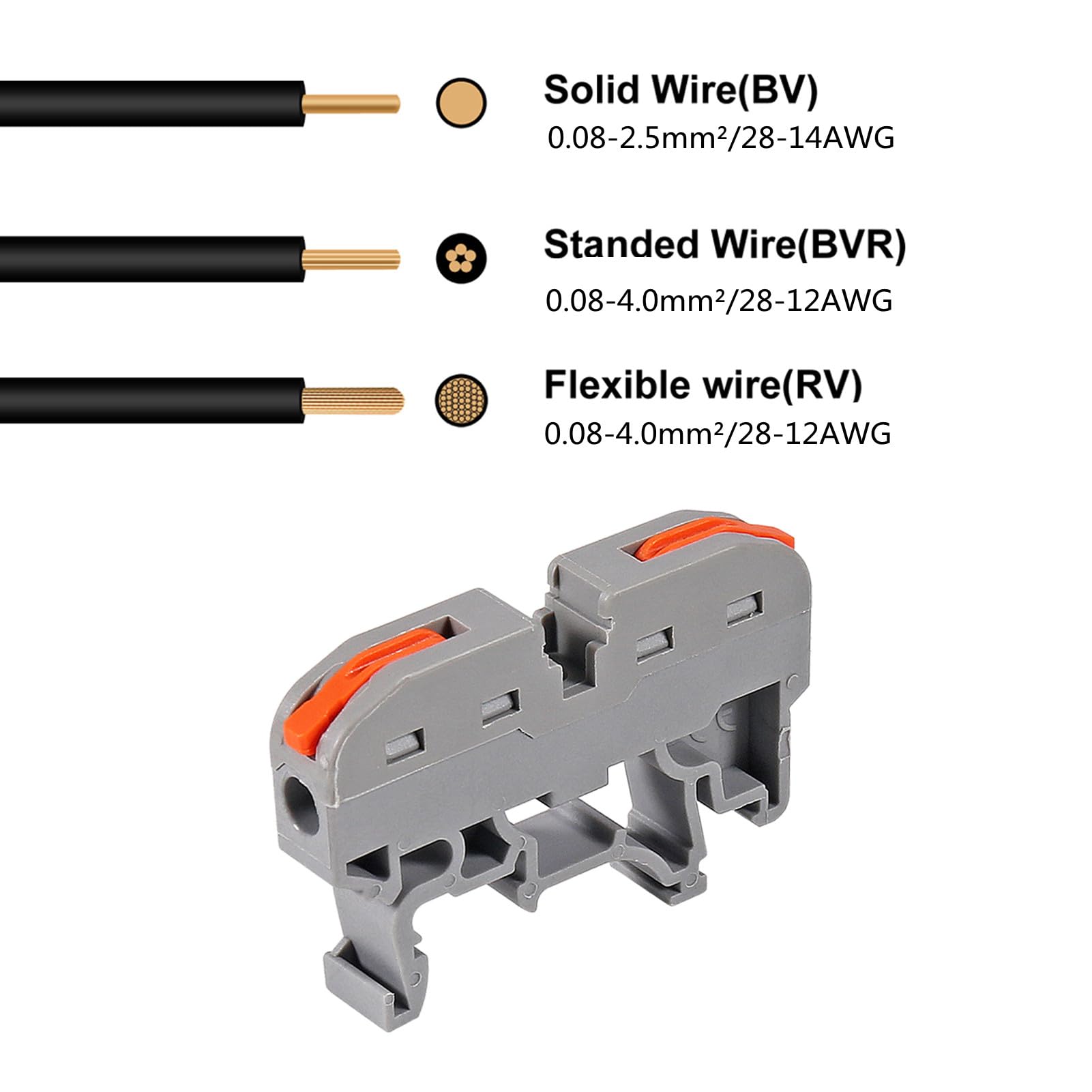 DIN Rail Terminal Blocks Kit - 30PCS -5