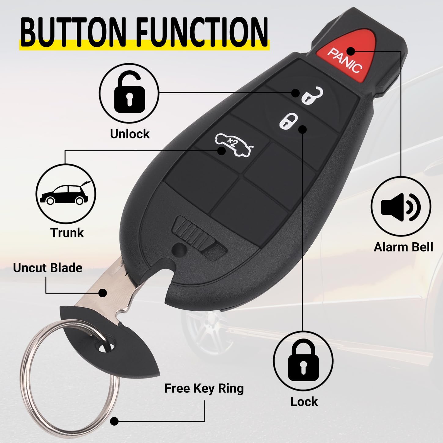 Diagram illustrating the functions of each button on the Vurkcy key fob: Lock, Unlock, Panic, Trunk, and Alarm Bell. Also shows the uncut blade and free key ring.