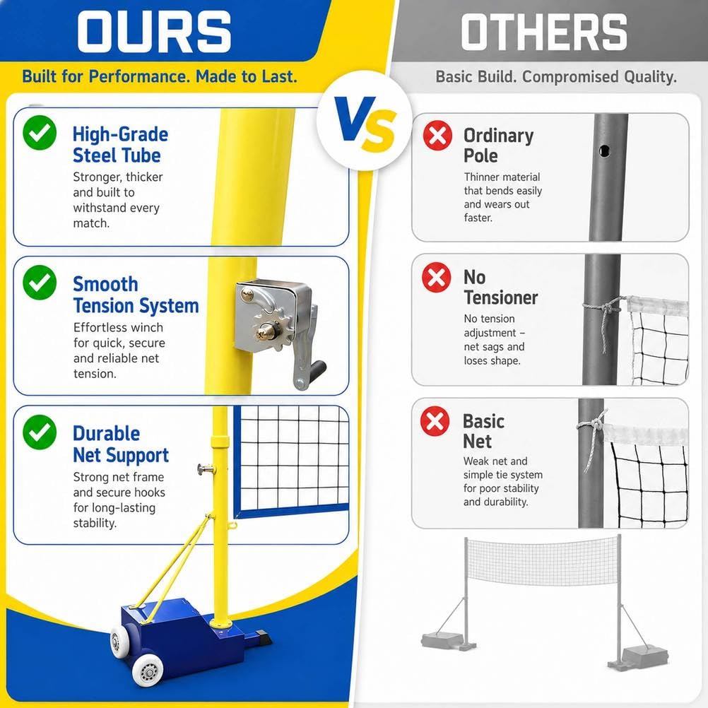 Tragbares Volleyball-Badminton-Netz-Set mit verstellbarer Höhe von 155–210 cm, robuste Basis mit Rollen, Ständer für drinnen und draußen, für Fitnessstudio, Hinterhof, Erwachsene und Jugendliche