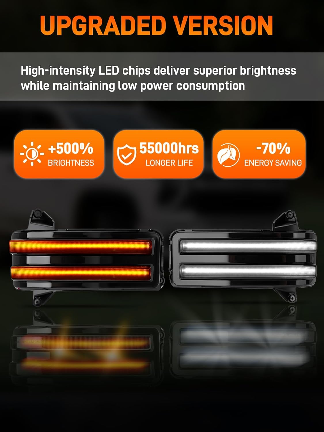 LED Sequential Amber Side Mirror Turn Signals Marker Light, White Parking Light Compatible with 2020-2024 Chevy Silverado, GMC Sierra 2500 3500, Smoked Lens 2PCS