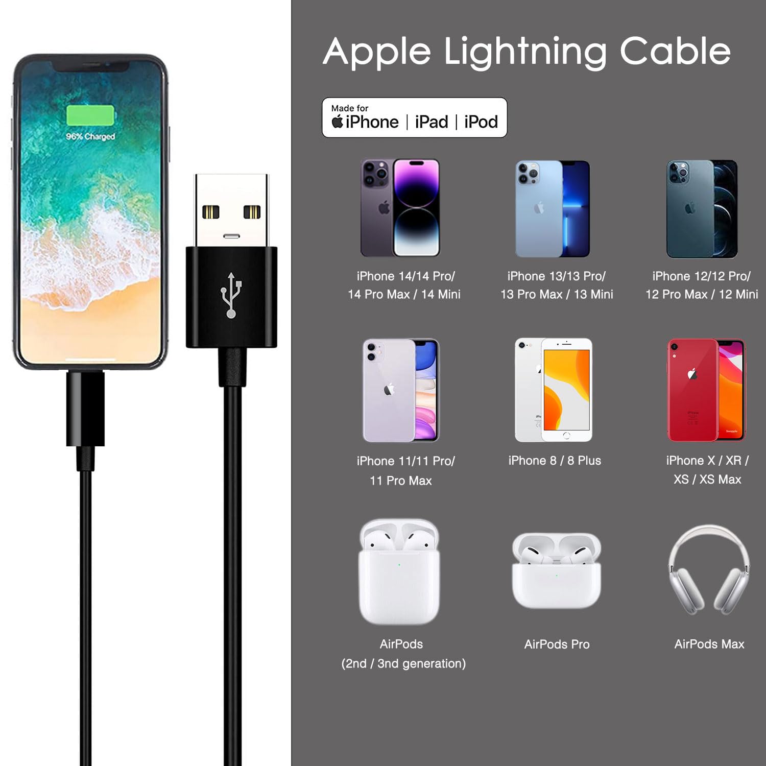 Carplay Câble de chargement de voiture pour iPhone 14, USB A vers Lightning iPhone 14 Pro Max, 13, Plus, SE 2nd/12/11/Xs/XR, iPad 4/5/6/7/8, Mini 2/3/4/5, câble de charge Air 2/3, câble de chargement