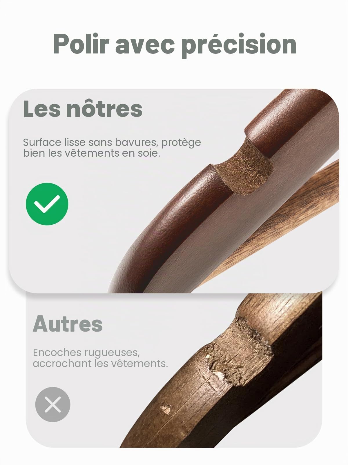 House Day Cintres en Bois de Noyer 30 Pack - Cintres Bois Massif Élégants et Antidérapants avec Crochet Métallique Rotatif 360°, Support pour Pantalons, pour Vestes, Costumes, Chemises, Robes