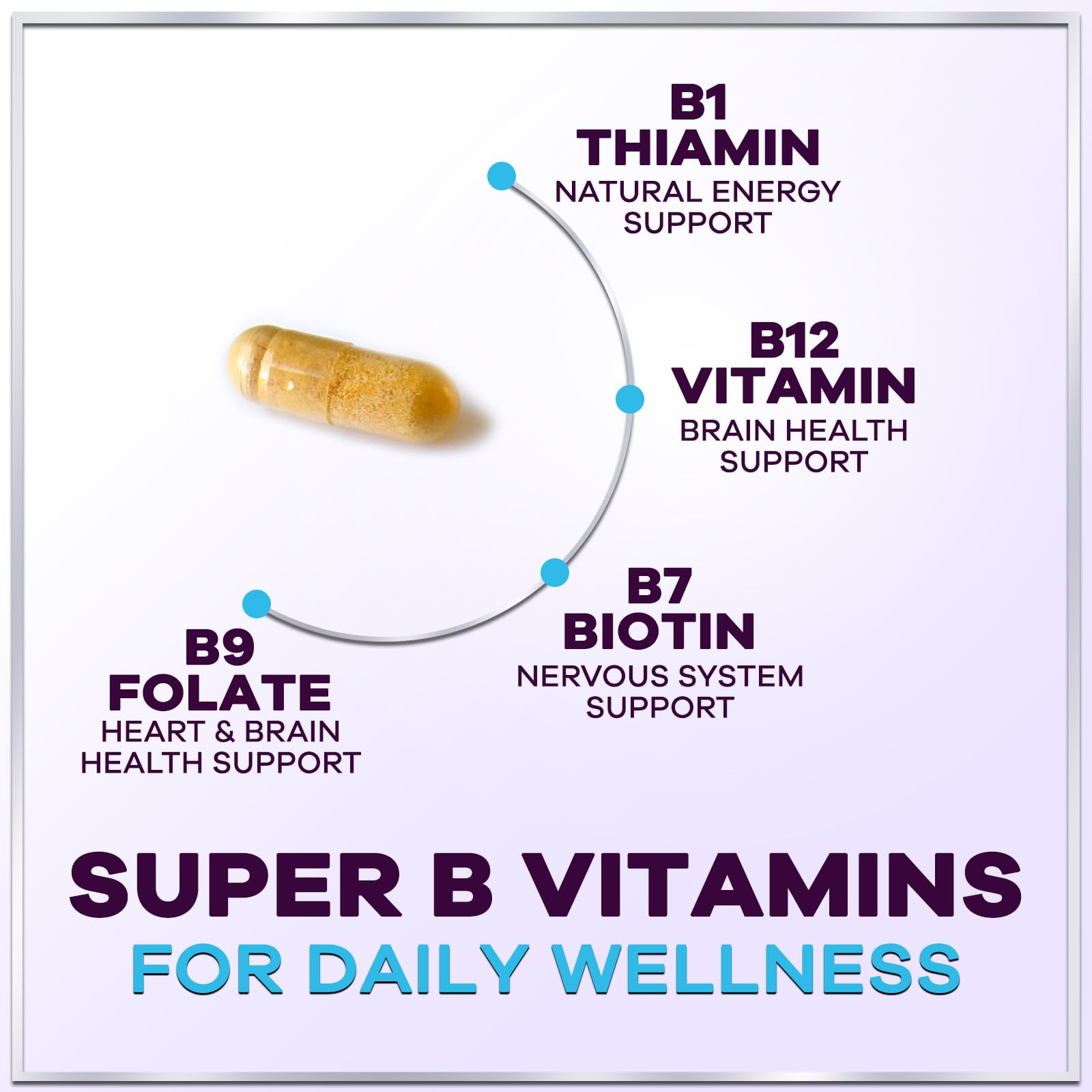 B Complex Vitamin Supplement - 3X Strength with Biotin, Vitamin C & Folic Acid - Super B12 Complex Vitamins for Energy, Supports Hair Growth, Immune Support for Women & Men, USA Bottled, 120 Capsules — Amazon image 3