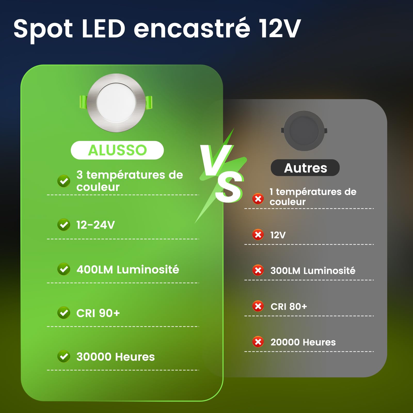 ALUSSO Lot de 6 Spot Led 12V,3CCT Ø55-68mm IP44 Pour Camping-car,Nickel