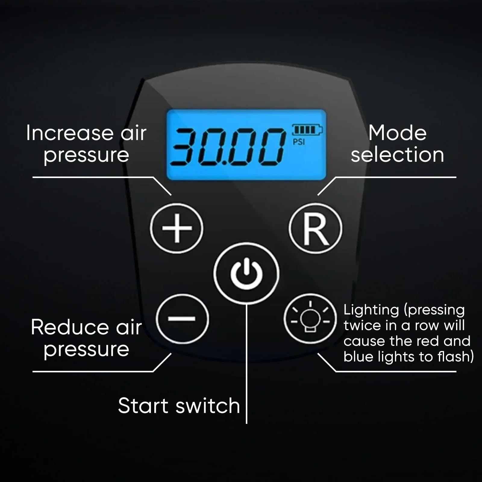 Inflador Ruedas Coche Inflador de neumáticos de Coche portátil inalámbrico, luz LED, batería de 18V, Carga Dual de Coche de 12V para SUV/Motocicleta/Bicicleta Compresores de Aire portátiles
