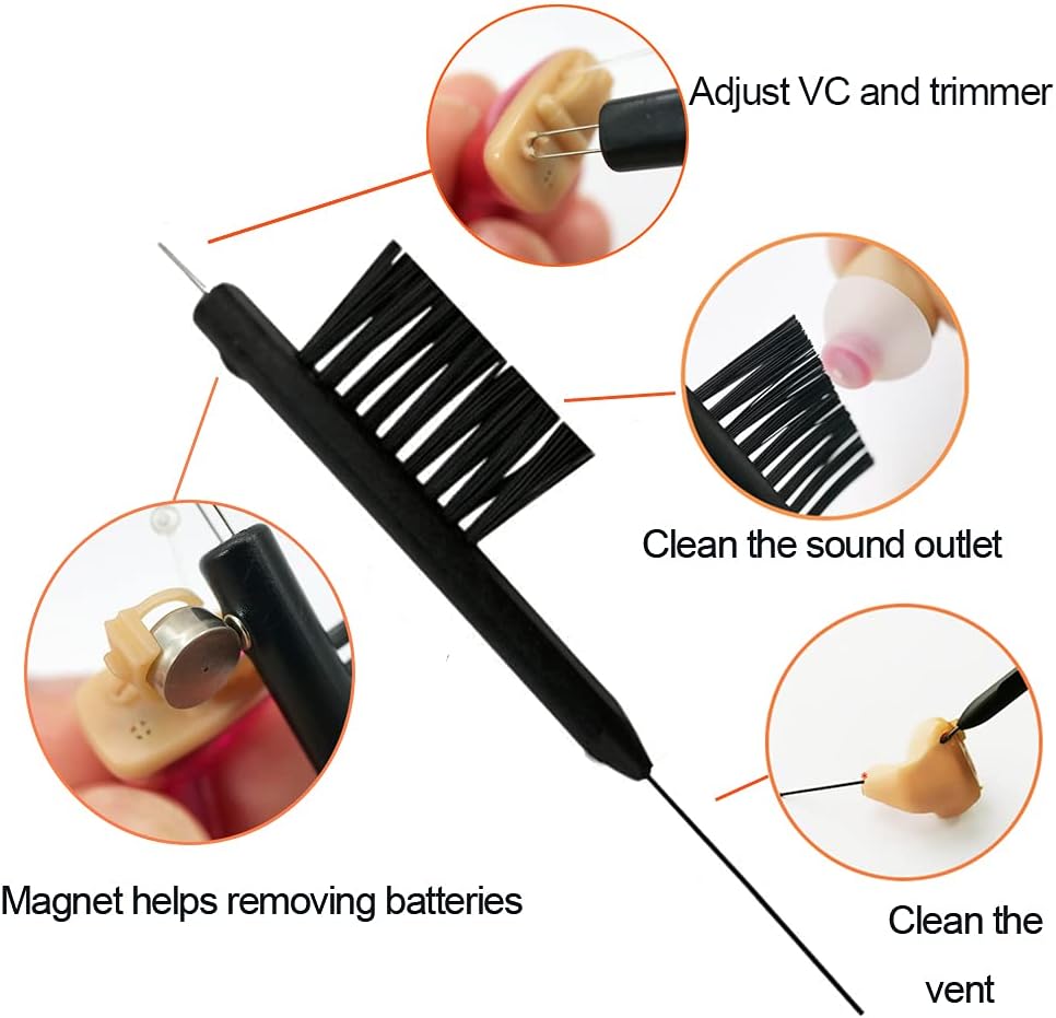 MiniR/miniReceiver Wax Guards Filters for Siemens/Signia Hearing Aids with Cleaning Brush Tools and Carry Case-6packs