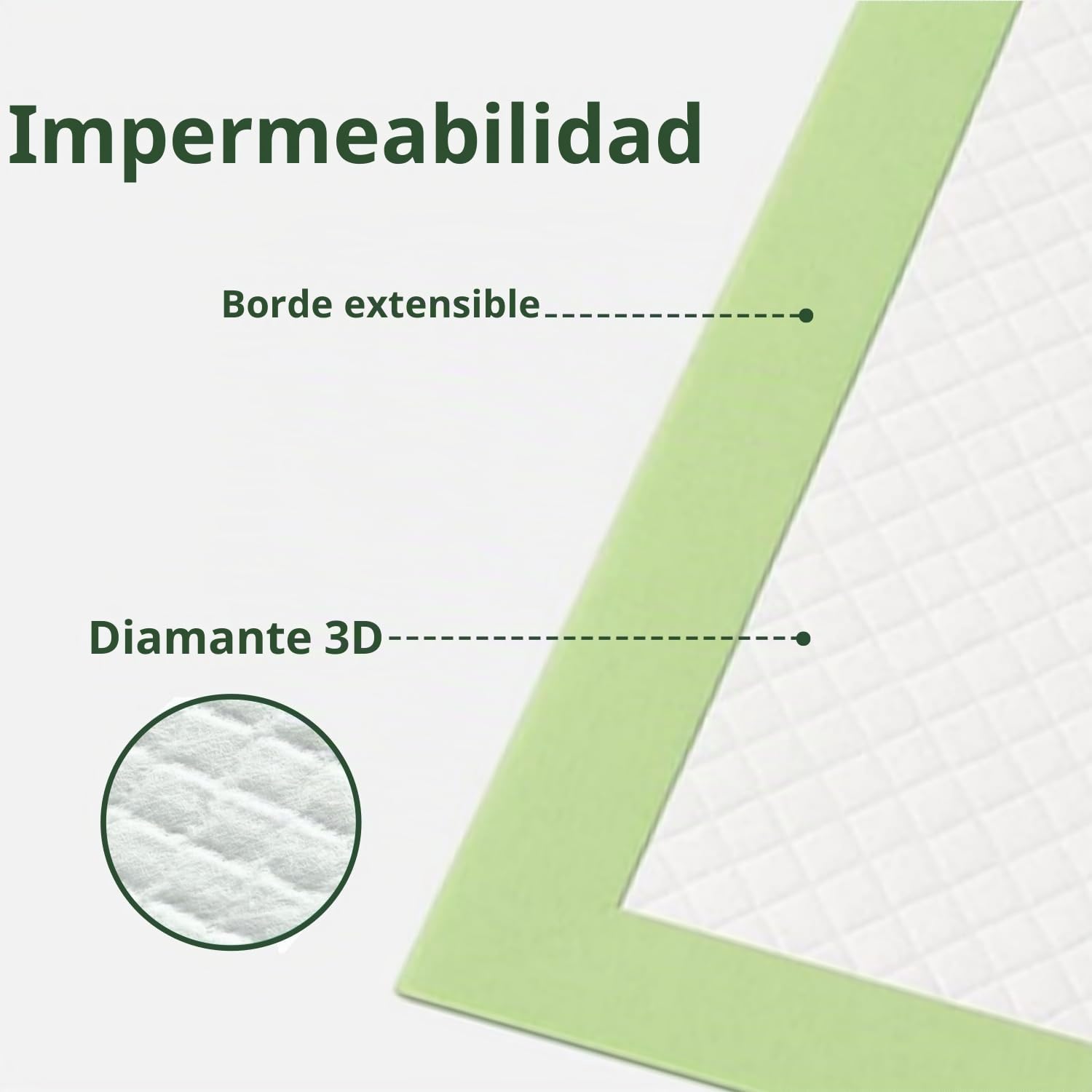 Almohadillas de Adiestramiento para Mascotas Extra Grandes 90x60cm, Mascotas Empapadores Desechables Verdes, Diseño de 5 Capas a Prueba de Fugas, para Perros/Cachorros/Gatos/Conejos (50 Piezas)