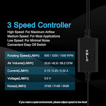 ELUTENG 120mm Fan With 3 Speed 5V USB Powered Case Fan 1500PRM Gaming PC Portable Cooling Suitable For Tablet TV Receiver Router DVR Play Station Xbox Computer And More