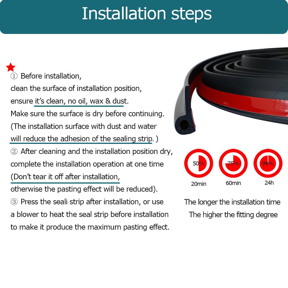 Tintvent Rubber Seal, P Shaped EPDM Foam Rubber Weather Stripping, Self-Adhesive Tailgate Seal Strip for Camper Shells, Tonneau Cover, Truck Lid, Truck Beds, Caps & Topper, Home Applications, 26Ft