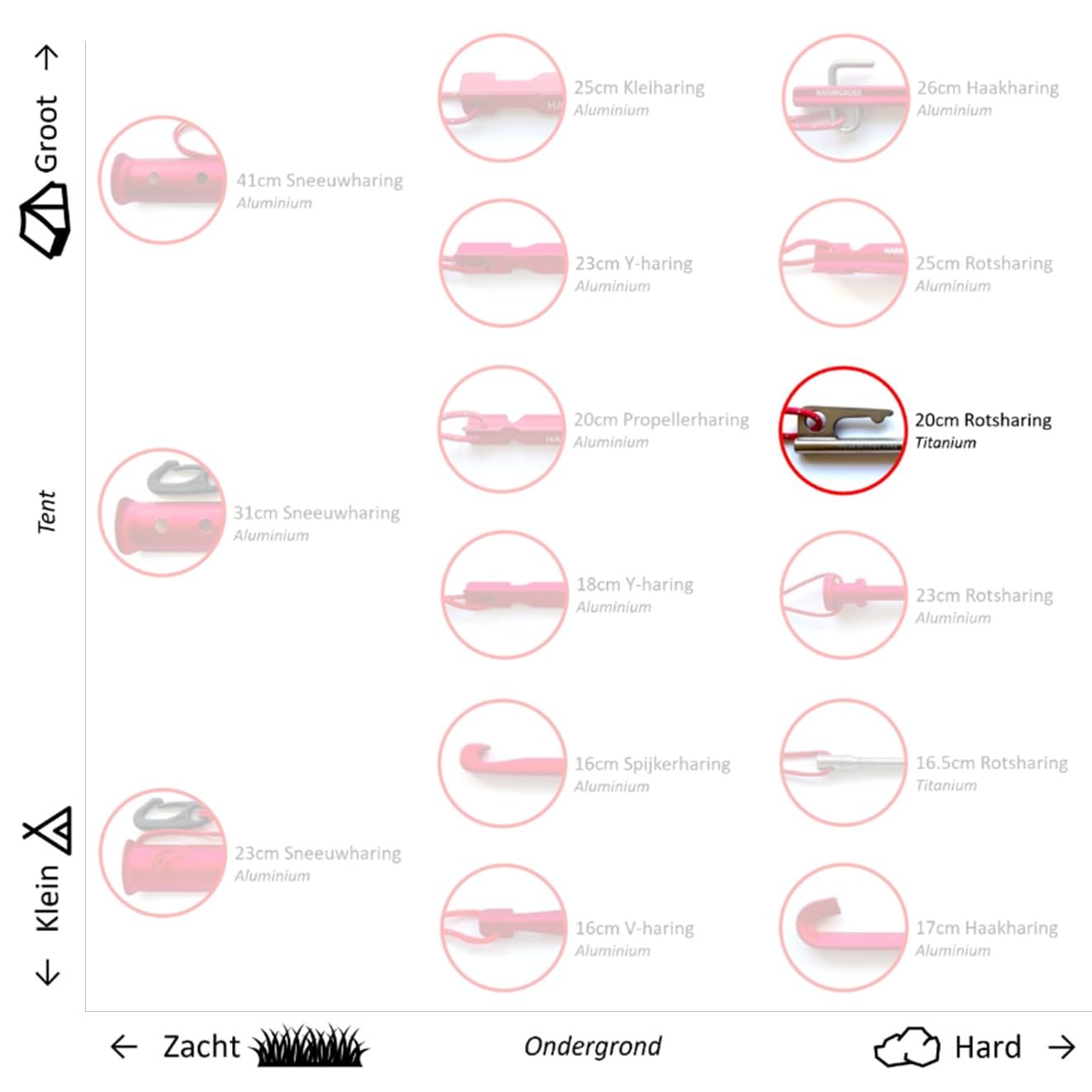 Titan Bodenanker 20cm - 8 Stück Zeltheringe - Starke, leichte Titanium Zelt Heringe - 38 Gramm pro Erdanker für Harte steinige Böden - Erdnagel inklusive Zugband & Heringsbeutel