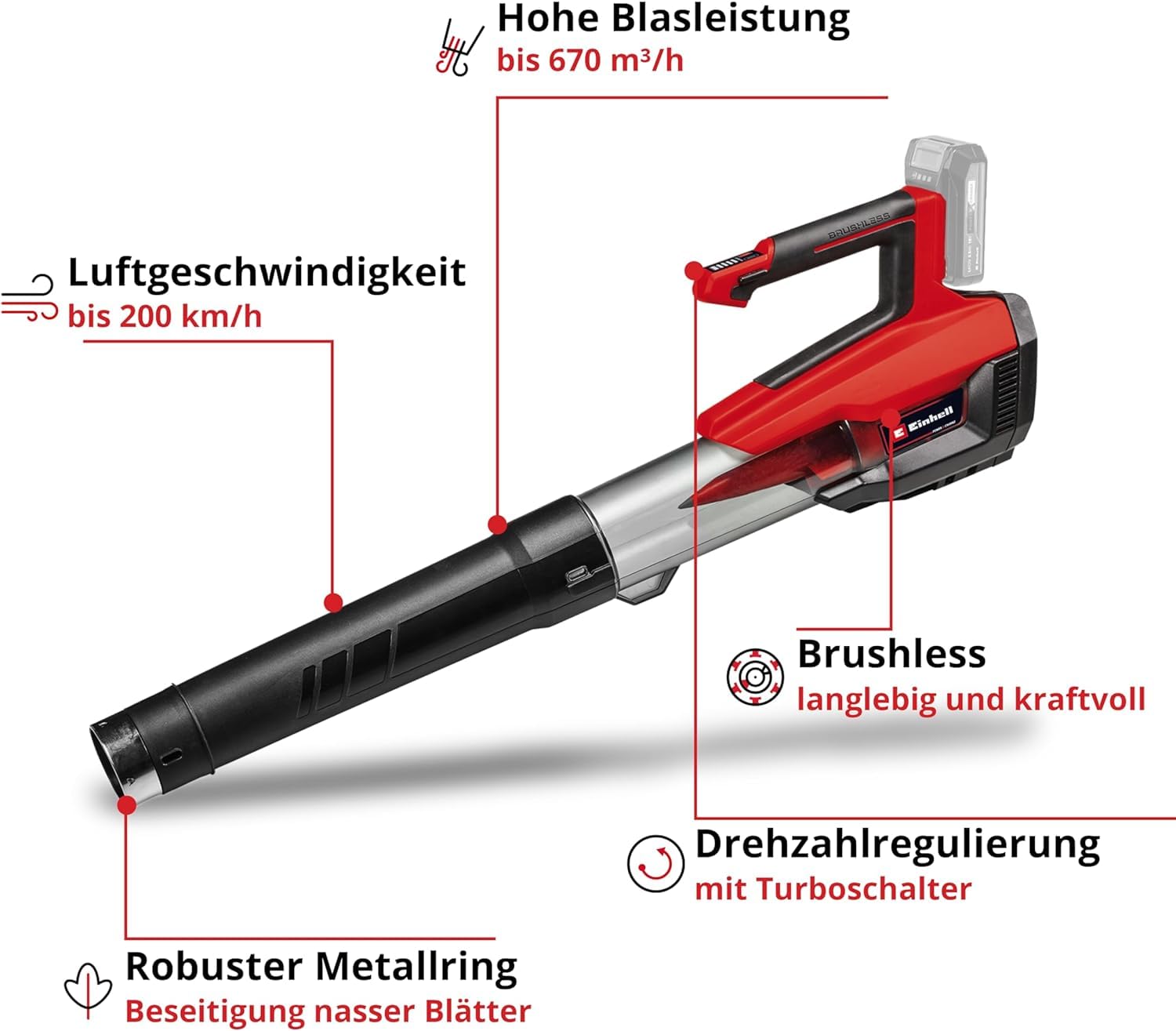 Einhell Akku-Laubbläser GP-LB 18/200 Li E-Solo Power X-Change (Li-Ion, 18V, bürstenloser Motor, Drehzahlregulierung, Axialgebläse-Technologie, ohne Akku und Ladegerät)