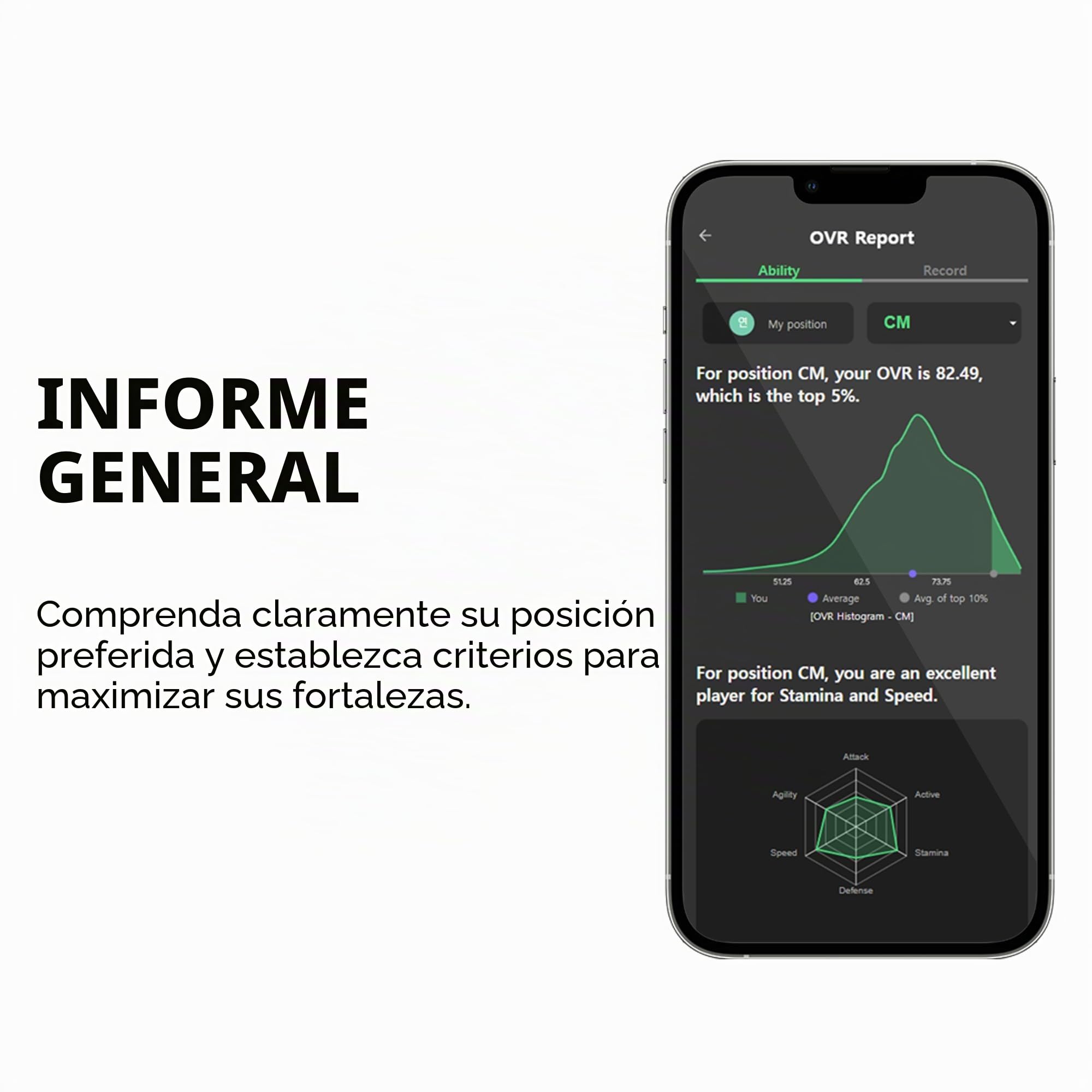 SOCCERBEE - BEE PRO 2 - Rastreador GPS deportivo y chaleco para deportes al aire libre | Prueba de 30 días incluida y suscripción requerida | Equipo de entrenamiento de fútbol | Rastreador de fitness