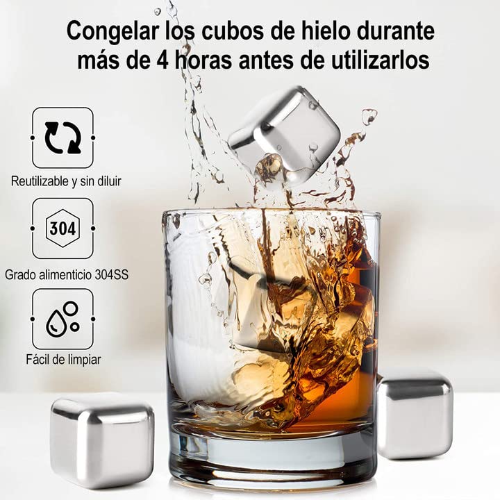 Proteínas, Imagen adicional