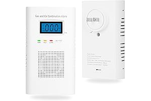 Vzmcov 2-in-1 Carbon Monoxide and Natural Gas Detector