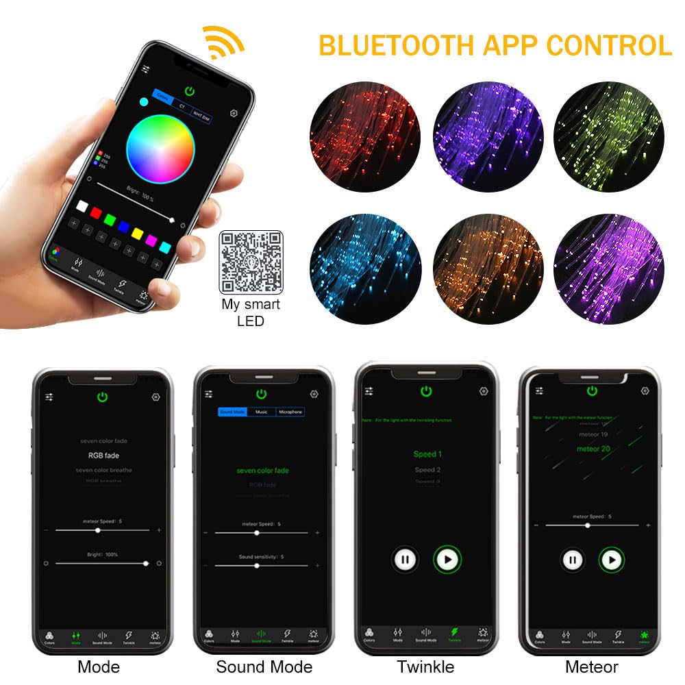 Kit de lumière à fibre optique Twinkle Starlight, 32W, double port moteur, 1000 pièces, 4m de LED, étoile, plafond en fibre optique, kit de lumière avec application/commande à distance par son pour