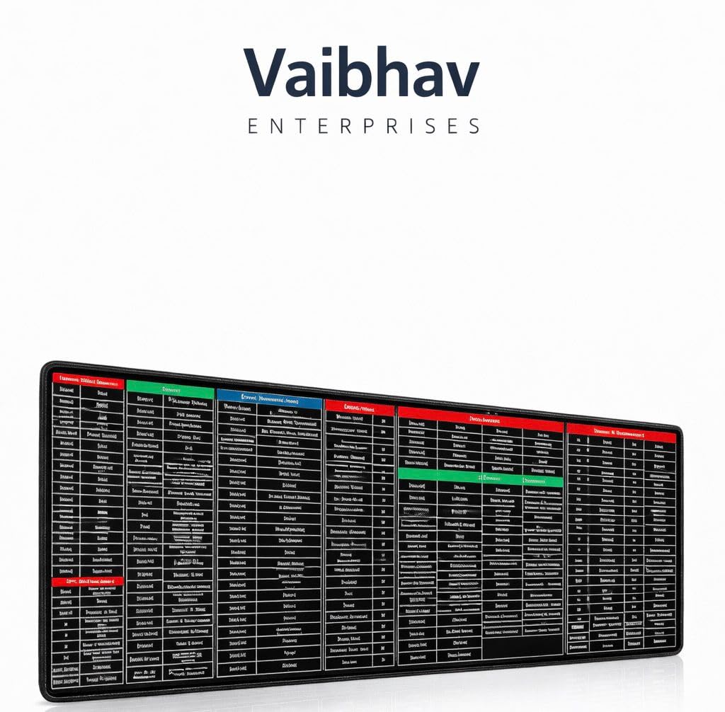 VAIBHAV ENTERPRISES XXL Computer Shortcut Keys Mouse Pad Desk Mat, Quick Reference for Excel, Word, PowerPoint, Photoshop & CAD, Extended Non-Slip Gaming & Office Mousepad 4