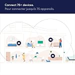 Amazon eero 6 système wifi maillage - Supporte les plans d'internet jusqu'à 500 Mbps, couverture jusqu'à 420 m2, Connexion 75+ les dispositifs, 3-pack (1 routeur + 2 d'extensions)