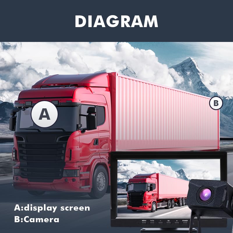 Image of Skid Steer Screen 128GB Large Audio 1080P Image 10.36 Inch Monitor Backup Camera Built-in DVR Video for RV Truck Trailer Rear Front Wired System