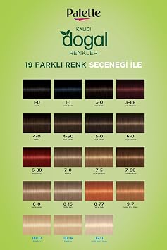 Intensive Eye-Catching Colors 8-0 Dark Yellow Hair Dye on Palette