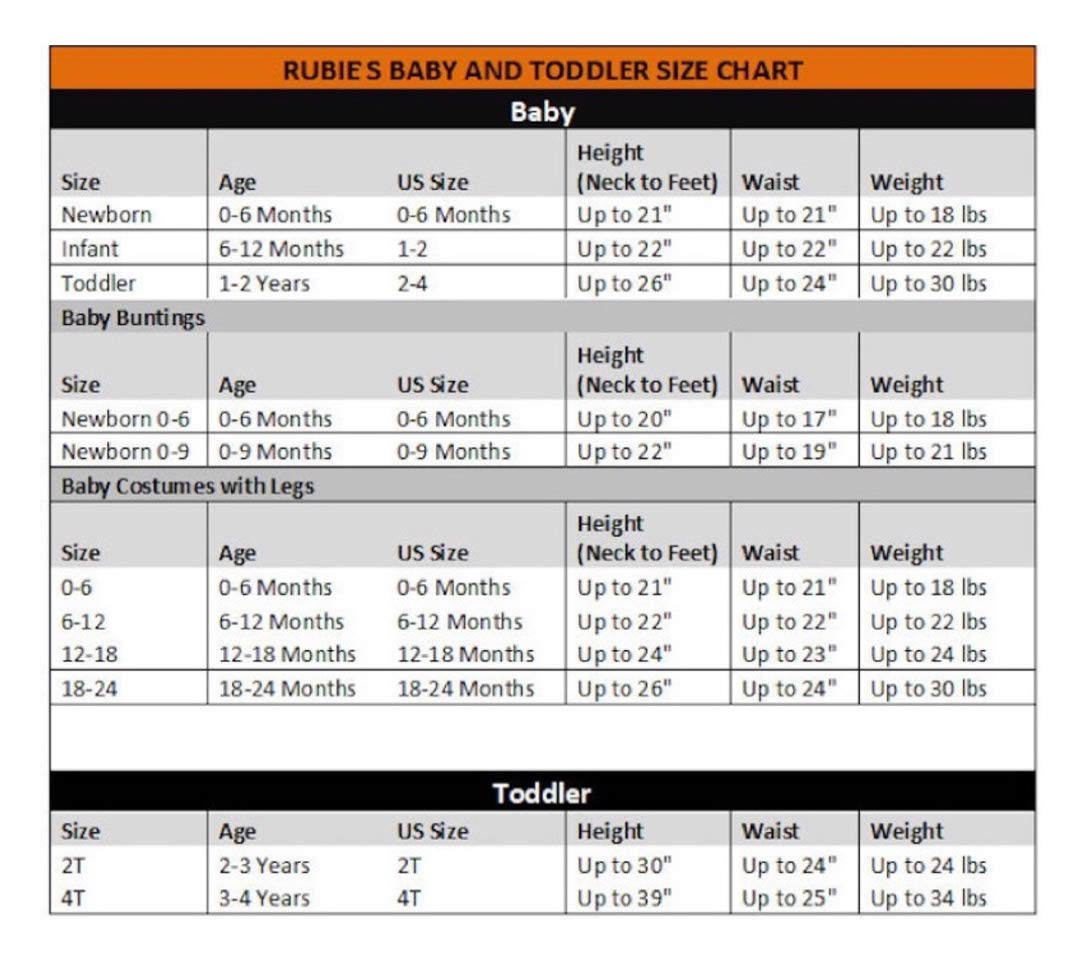 Image secondaire de Déguisement Bébé Roi avec Bavoir et Chapeau - Rubie's