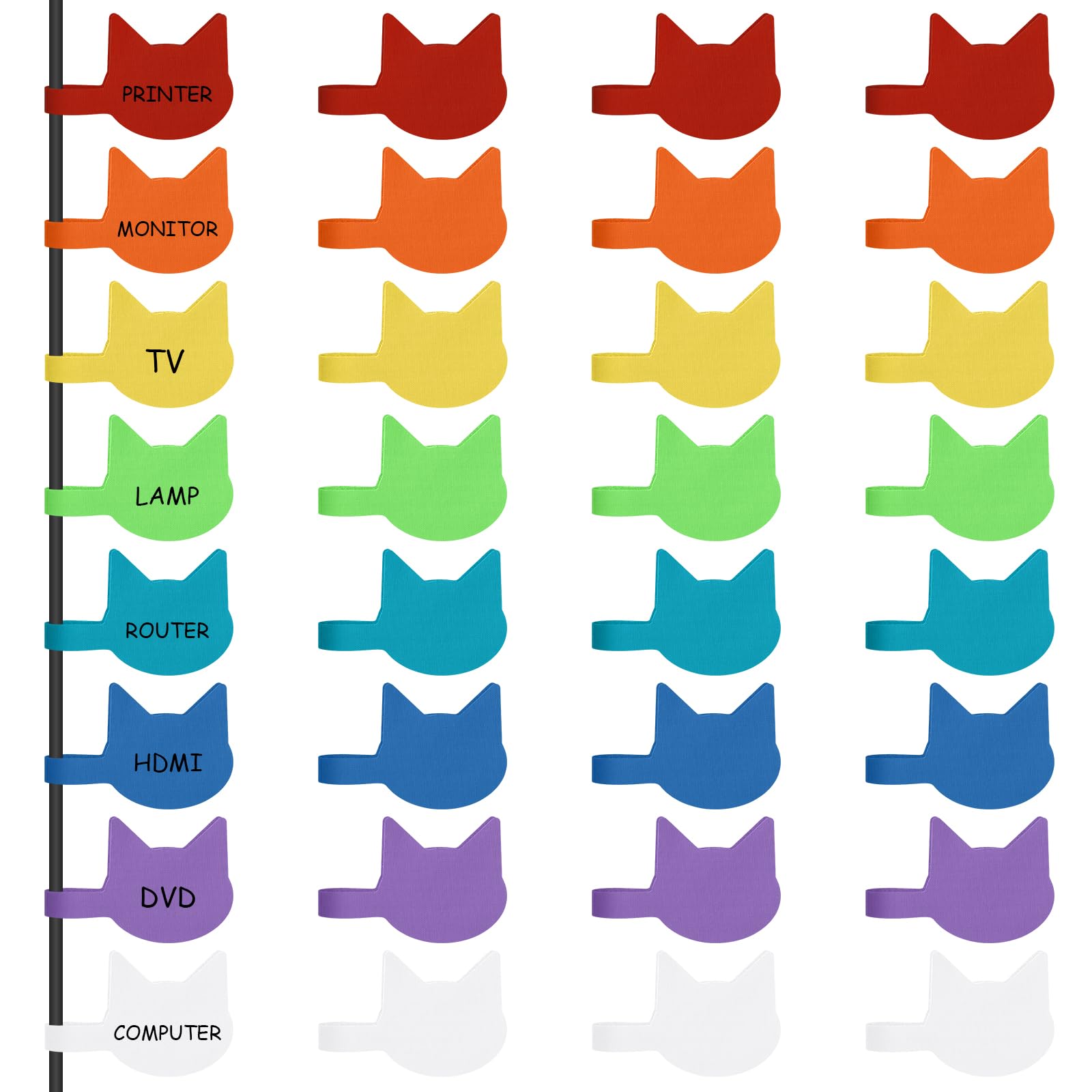 Trilancer Cord Labels Cable Label, Multicolored Handwriting Cord Tags - Kitty Head Shape Tags for Organizing Wires and Identification, Reusable with Multiple Uses - 32 PCS