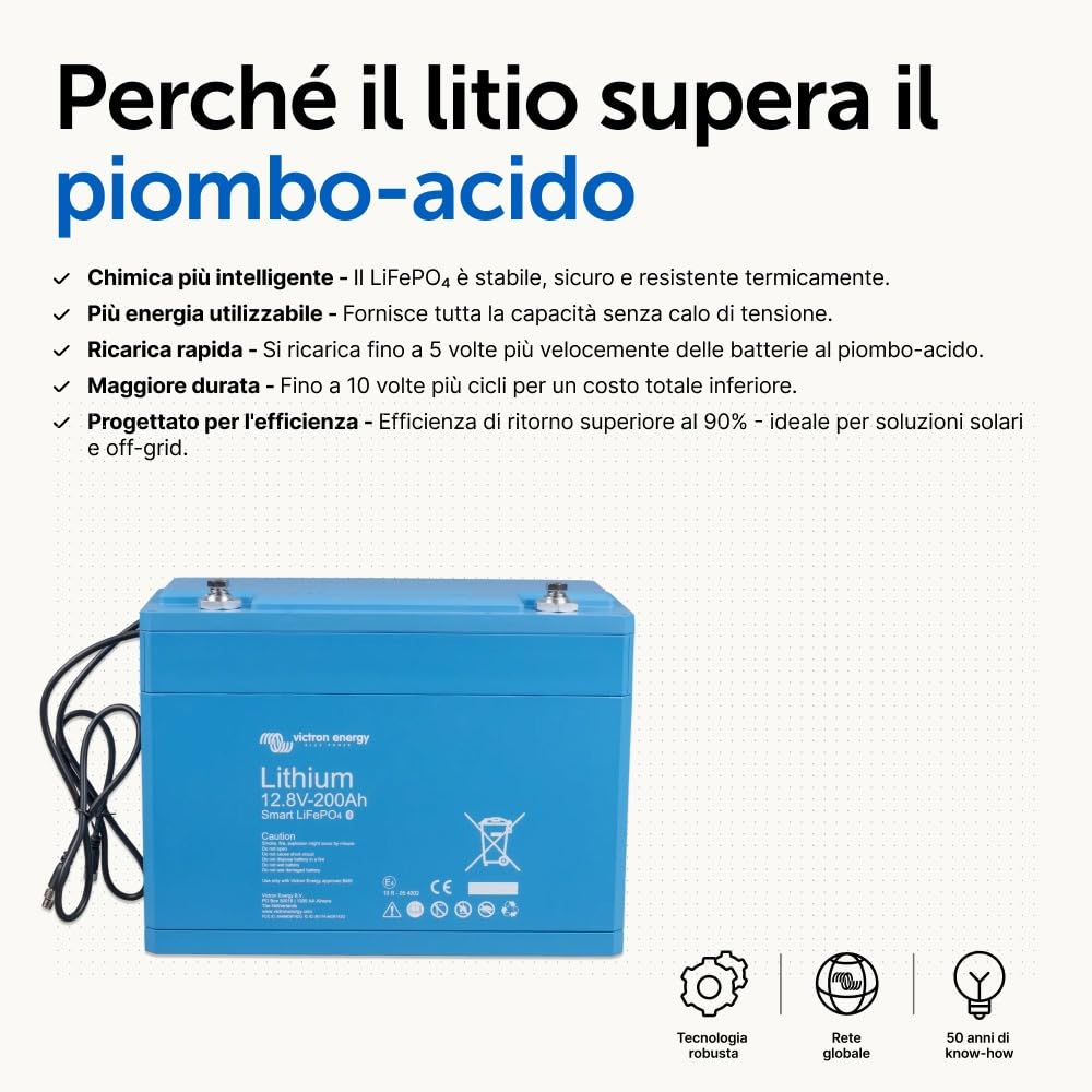 Victron Energy Smart 12,8-Volt 200Ah Batteria al Litio LiFePO4