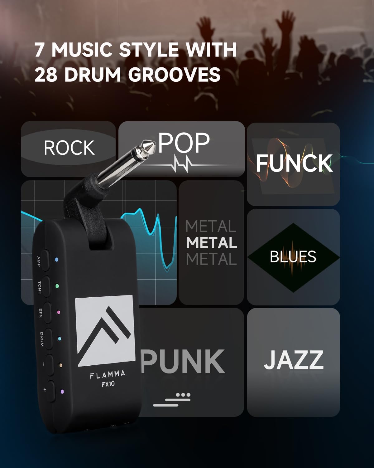 FLAMMA Guitar Headphone Amp Portable with 28 Drum Grooves 14 Built-in Effects 14 Amplifier Models 5 Tone Colors Support Bluetooth USB Audio Recording and Playback OTG Function Home Practice