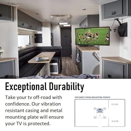 image for ENGLAON 32'' Full HD LED Android 11 Smart 12V TV for Caravan and Home 