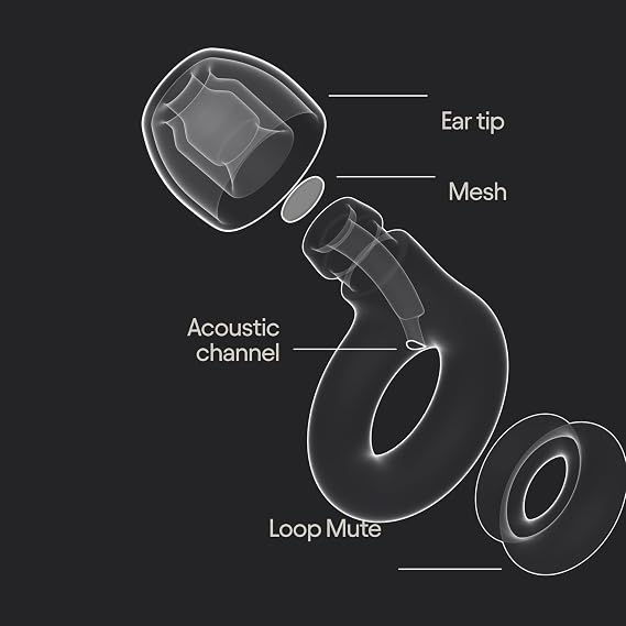Loop Engage 2 Plus Ear Plugs – Everyday Noise Relief with Clear Speech for Social Gatherings, Work, Conversation, Parenting & Noise Sensitivity – 16 dB Noise Reduction + Mute for Extra Coverage