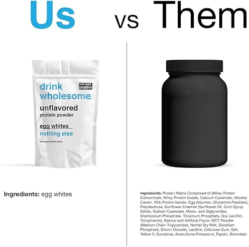 Miniatura 13 de drink wholesome Proteína en polvo de clara de huevo de chocolate, sin lácteos, sin lactosa, 1.48 libras, 28 porciones