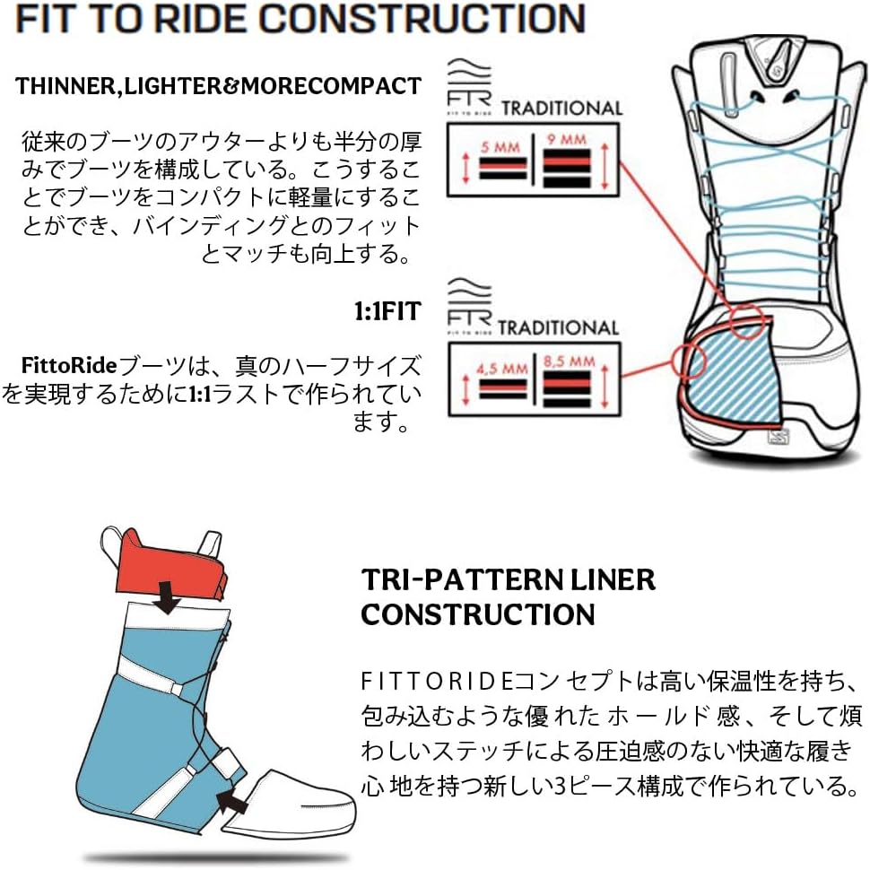 25-26 SALOMON SYNERGY PWL SJ BOA WALNUT 25.0cm Salomon Synergy PWL