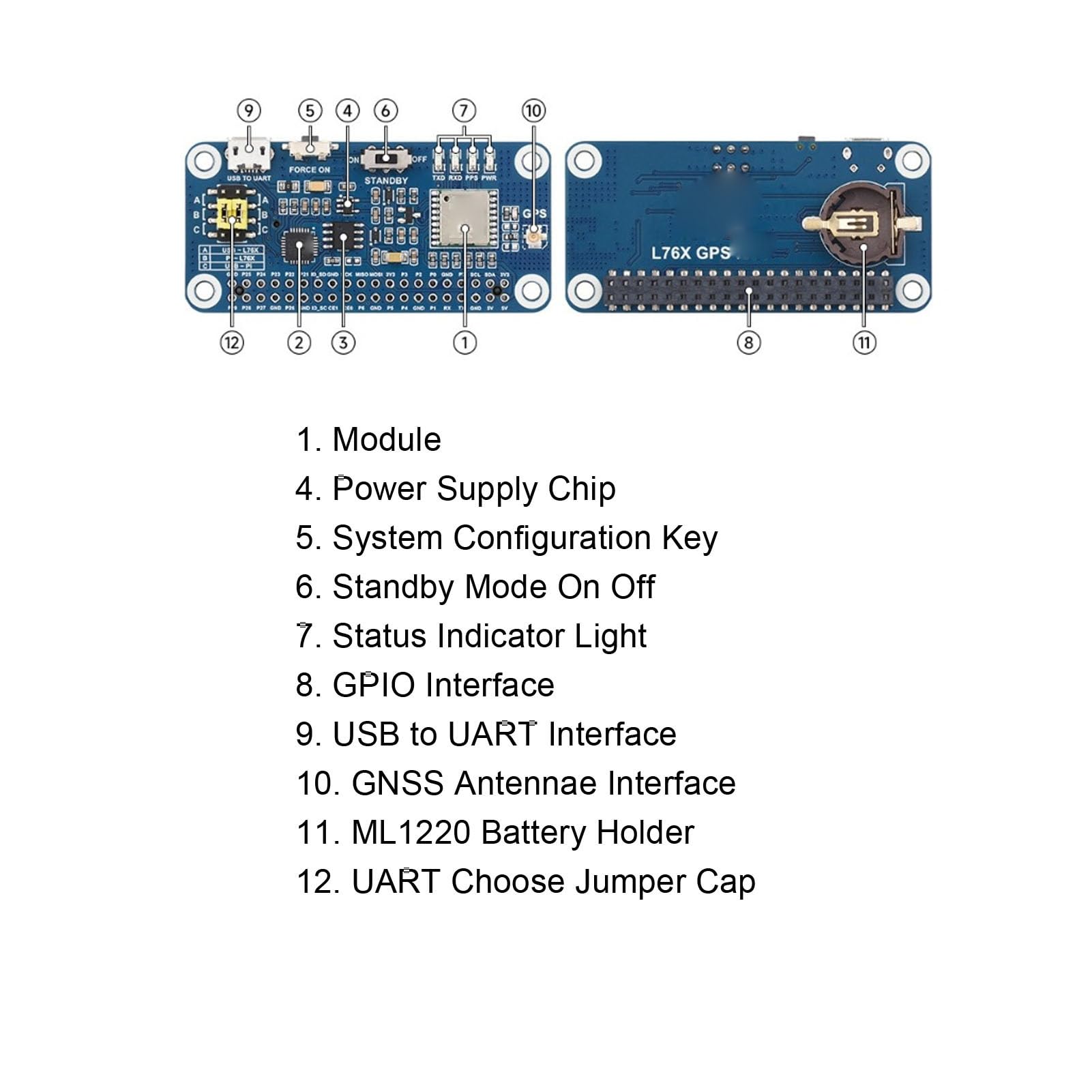 Scheda di Espansione Modulo Multi GNSS per RasPi 40PIN GPIO, Supporto AGNSS con Filtro LNA e SAW Integrati, Kit Modulo di Posizionamento GPS GLONASS BDS QZSS