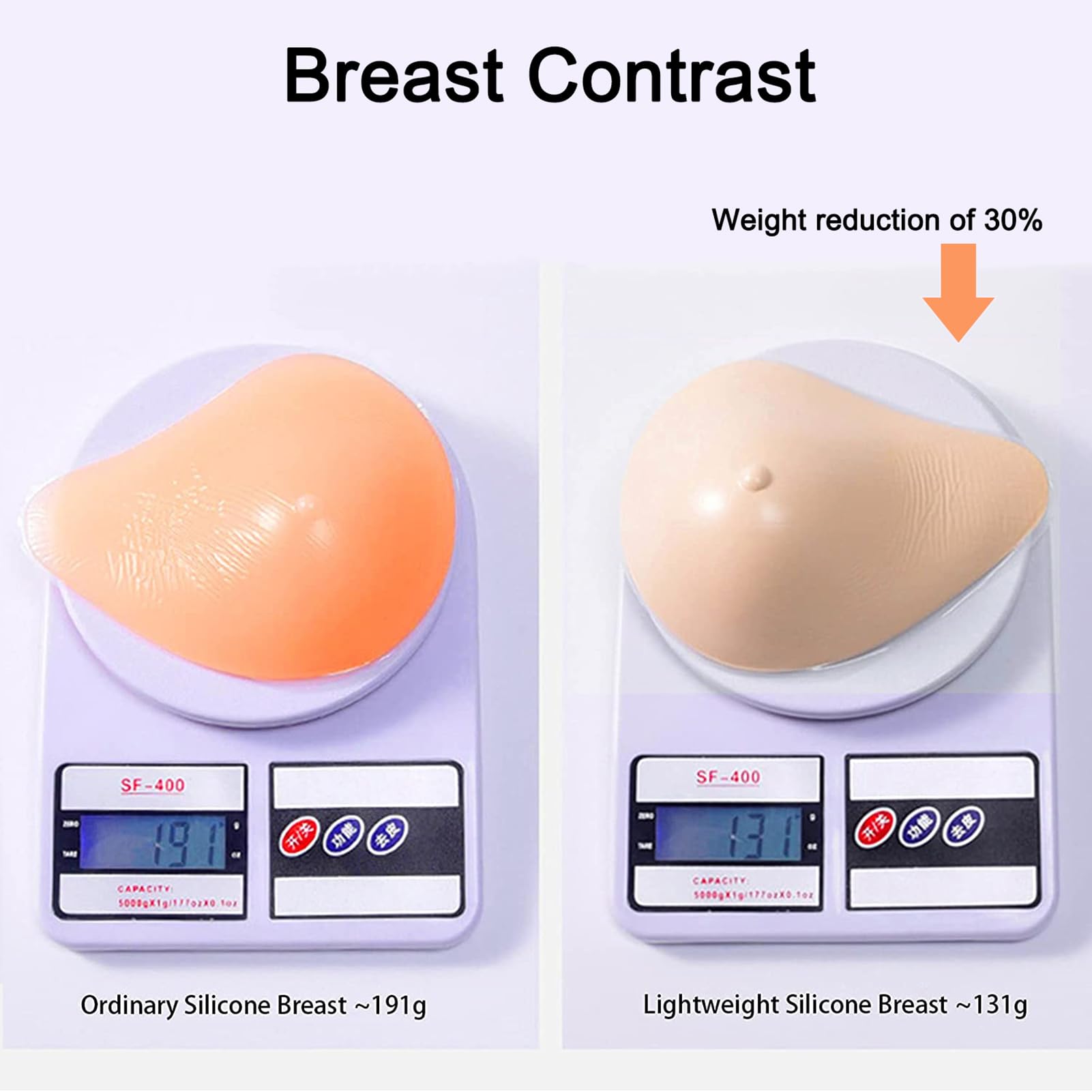 Silikonowe Wkładki Do Biustonoszy Dla Kobiet Wkładki Powiększające Transgender Cosplay Mastektomia Po Wyzdrowieniu Sztuczne Sztuczne Piersi(445g/Piece, Right Side Only)