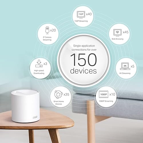 Miniatura 4 de TP-Link Sistema de enrutador de malla Wi-Fi 6 AX3000  2 enrutadores de malla  Deco W6000 (paquete de 2)  5,000 pies cuadrados de cobertura WiFi