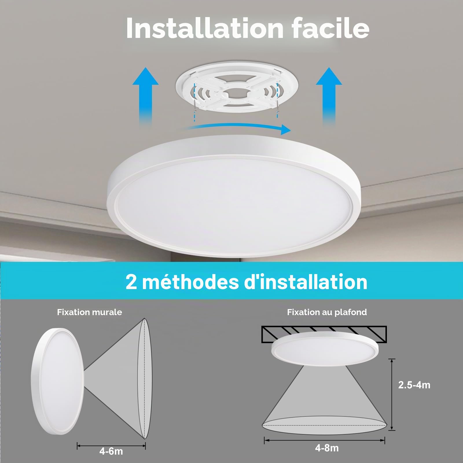 Lampe Detecteur de Mouvement Interieur, 28W 2800LM Luminaire Plafonnier Dimmable avec Télécommande, IP54 Plafonnier LED Salle de Bain pour Cuisine Chambre Couloir Cave Garage Balcon 30cm