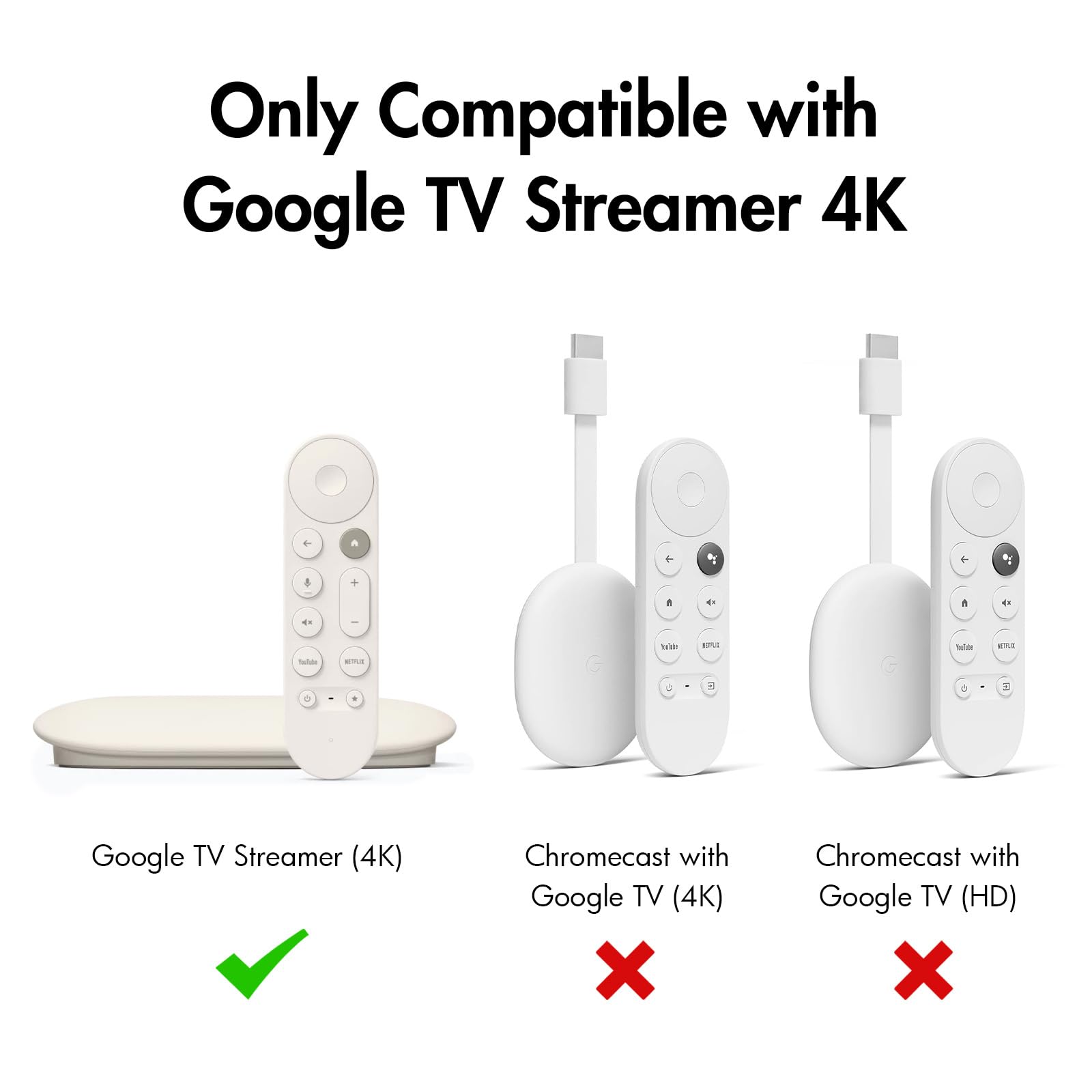 Stojak na dekoder telewizyjny do Google TV Streamer 4K odporny na upadki i wstrząsy, nieuszczelniony rozpraszanie ciepła