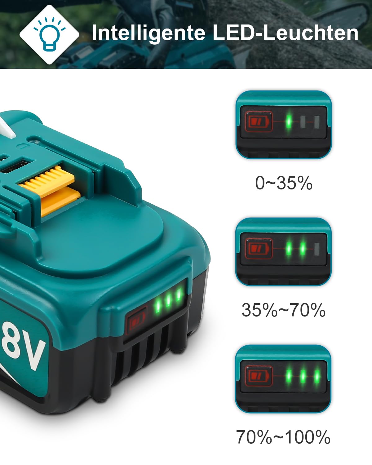 Caricabatterie Per Batteria Makita 18V 5.0Ah - Compatibile Con BL1860B, BL1850, Con LED Indicator - Foto 13