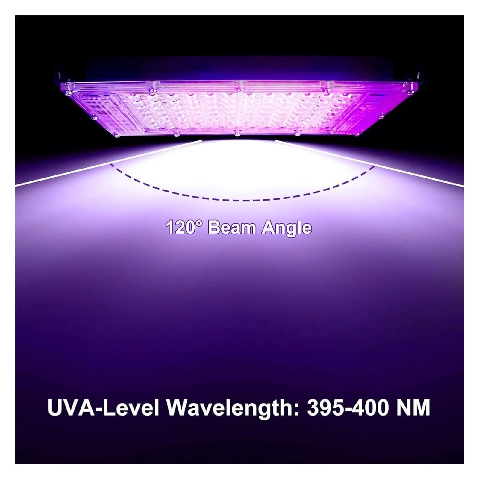Przełącznik USB LED UV Czarne światło, 395-405 Nm długości fali Lampa LED UV Czarne na imprezę, do baru, akwarium