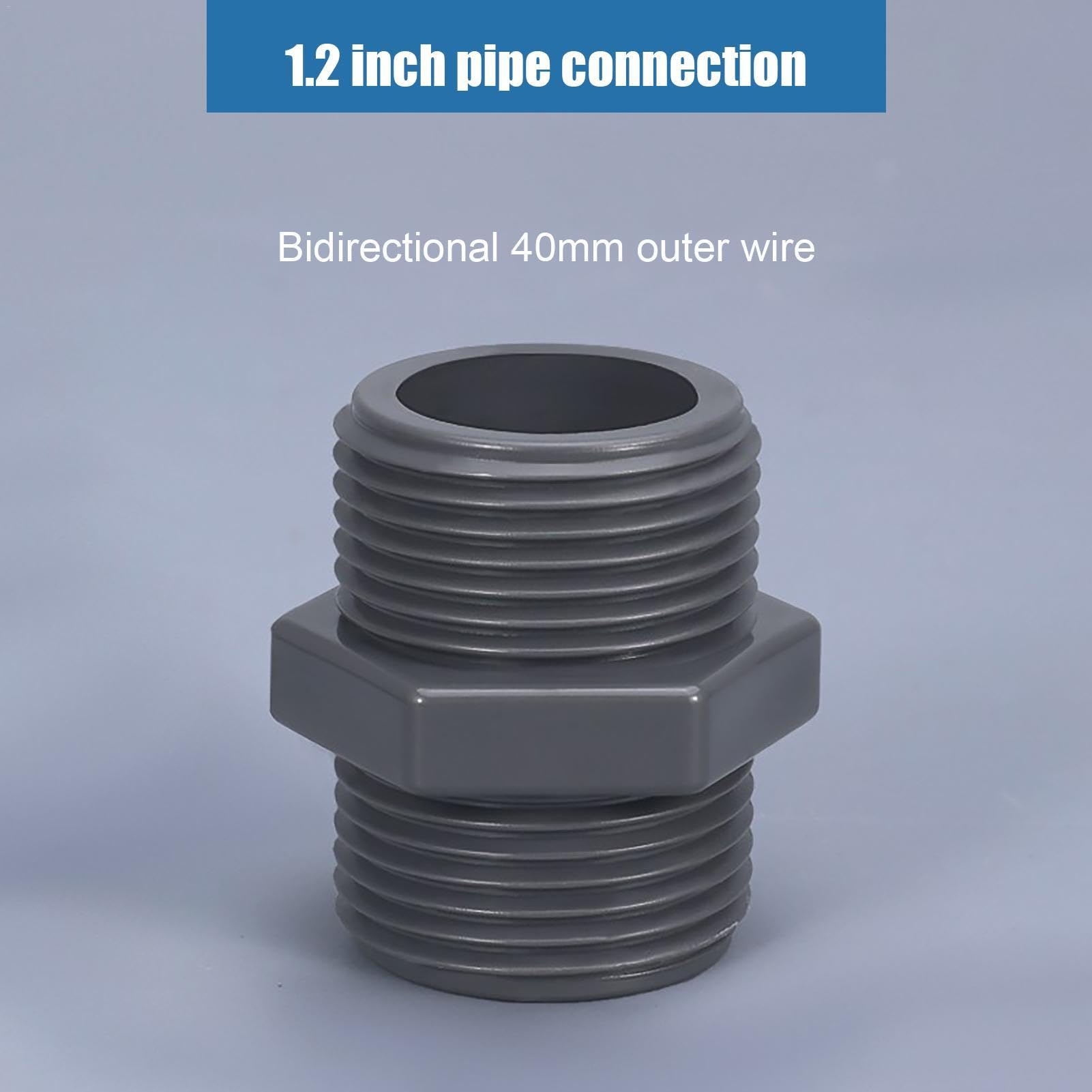 Amazon | PVC水道管アダプター、ねじ継手カプラー、20mm/25mm/32mm