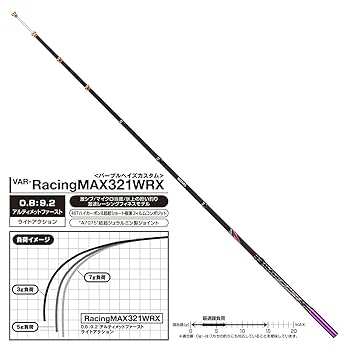 Amazon.co.jp: バリバス(VARIVAS) グラファイトワークス