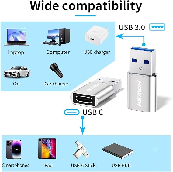 USB auf USB C Adapter 2 Stück3A Schnelles Laden 5Gbps DatenübertragungTyp C Buchse auf USB 3.0 Stecker OTG Adapter für M-ac Book Phone 15 16 17 Series Pad Pro G-alaxy Smartphone Laptop Tablet Silber